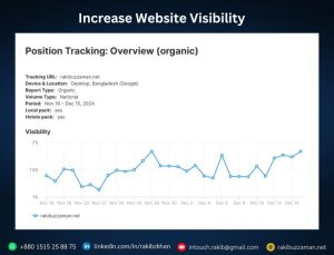 seo-expert-in-Bangladesh
