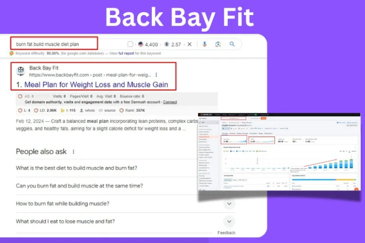 SERPHIT 8 Back bay fit